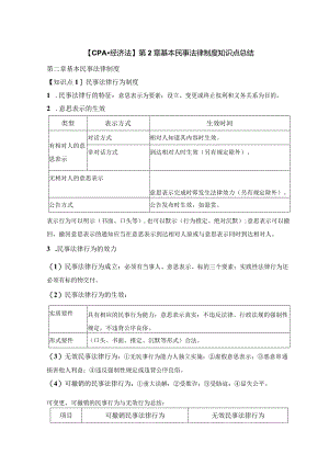 【CPA-经济法 】第2章 基本民事法律制度知识点总结.docx