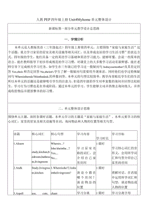 人教PEP四上大单元教学Unit 4 My home PB Let's talk 教案.docx
