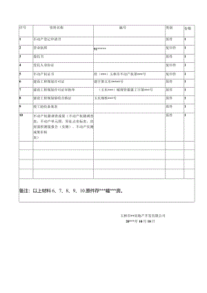 商品房首次登记目录清单.docx