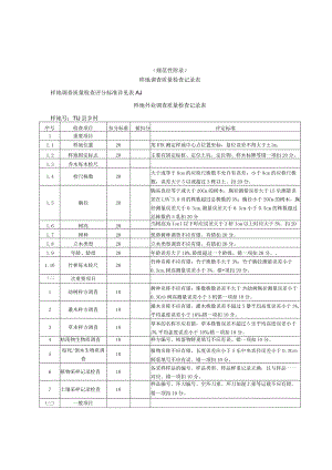 森林碳储量监测样地调查、图斑监测、碳储量测算质量检查记录表、质量检查报告.docx