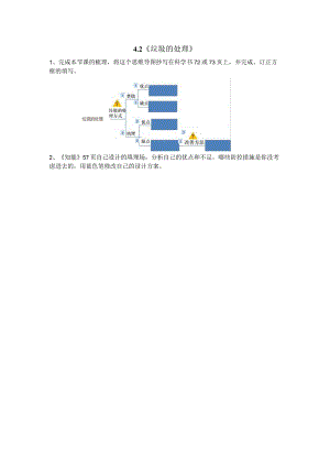 教科版科学《垃圾的处理》作业.docx