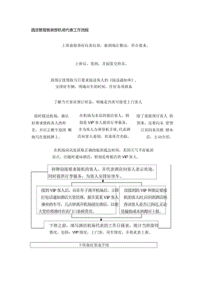 酒店管理客房部机场代表工作流程.docx