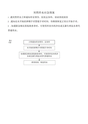 突然停水应急预案.docx