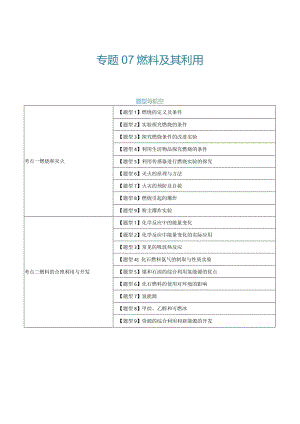 第七单元 燃料及其利用 【考题猜想】（18大题型）（解析版）.docx