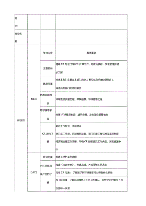 教学顾问任务.docx