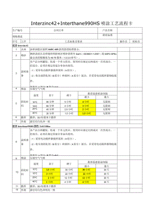 Interzinc 42+Interthane 990HS喷涂工艺流程卡.docx