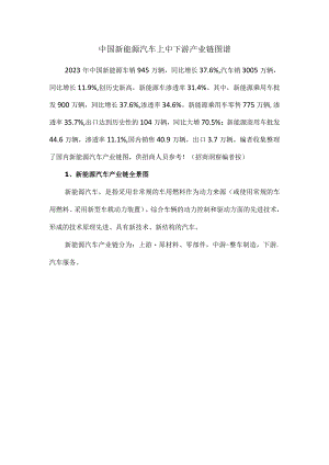 中国新能源汽车上中下游产业链图谱.docx