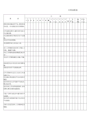 日常巡检表.docx