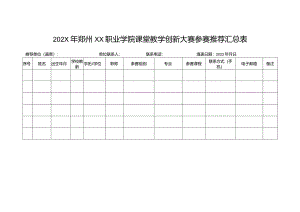 202X年郑州XX职业学院课堂教学创新大赛参赛推荐汇总表（2024）.docx