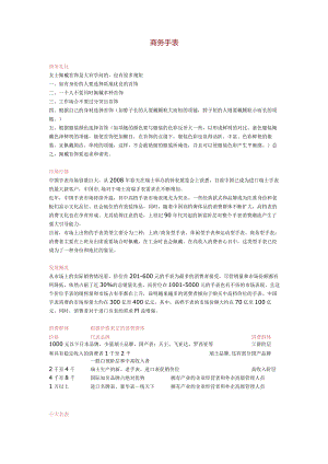 商务手表分析和总结.docx