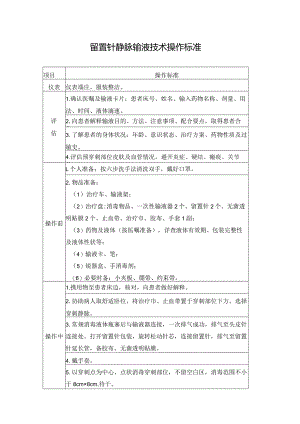 留置针静脉输液技术操作标准.docx