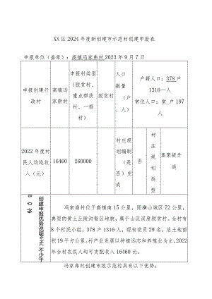 XX区2024年度新创建市示范村创建申报表.docx