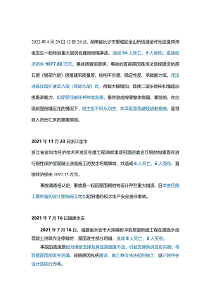 十大建筑坍塌典型事故.docx
