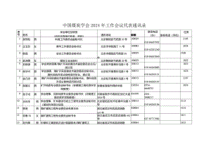 2024工作会议通讯录.docx