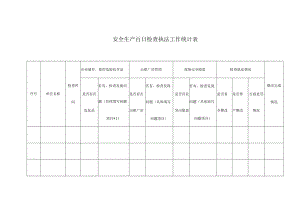 安全生产百日检查执法工作统计表.docx