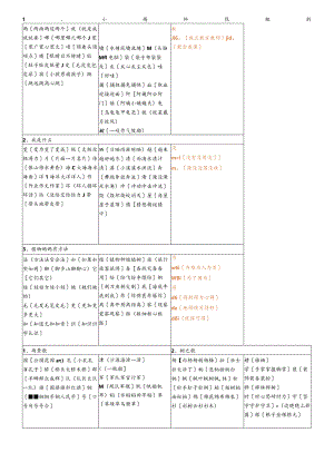 二年级上(识字表总表).docx