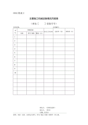 CB32附表2主要施工机械设备情况月报表(范本).docx