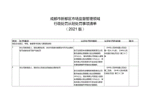 成都市新都区市场监督管理领域行政处罚从轻处罚事项清单2021版.docx