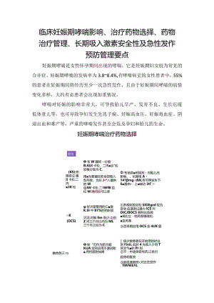 临床妊娠期哮喘影响、治疗药物选择、药物治疗管理、长期吸入激素安全性及急性发作预防管理要点.docx