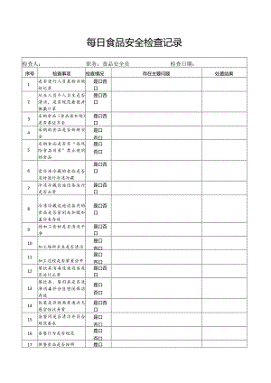每日食品安全检查记录.docx