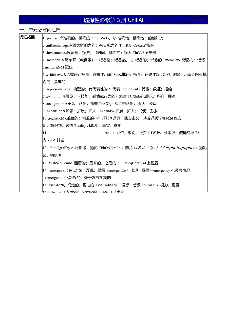 人教版(2019)选择性必修 第三册Unit 1 Art必背知识清单素材.docx_第1页