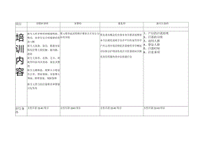 家政培训.docx