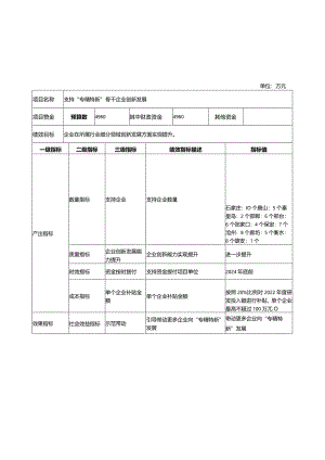 支持“专精特新”骨干企业创新发展项目分区域绩效目标表.docx