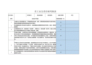 员工安全责任制考核表项目部检测工程师.docx