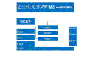 企业公司组织架构图模板四.docx