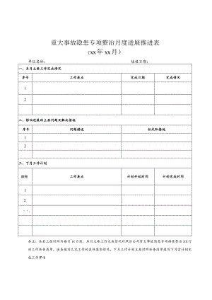 重大事故隐患专项整治月度进展推进表.docx