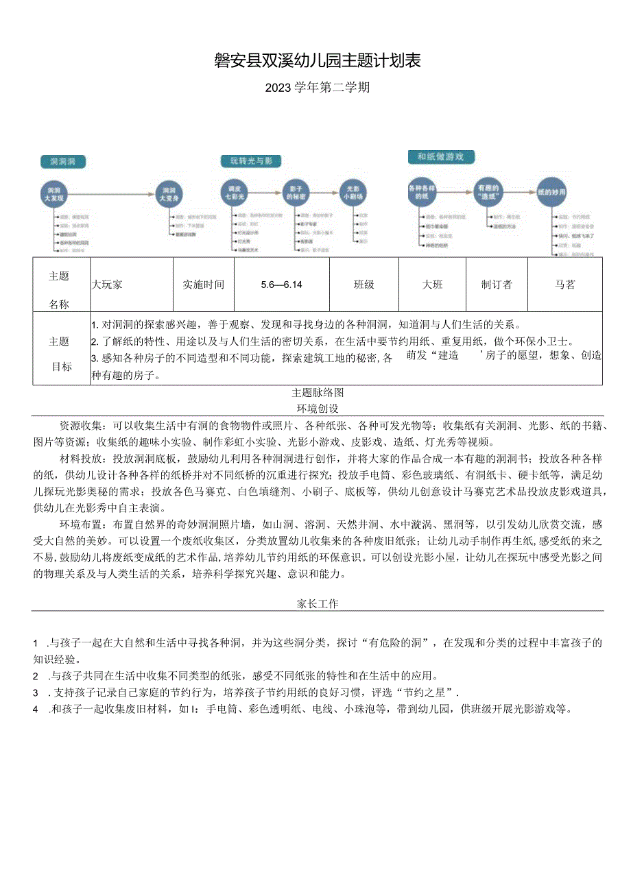 幼儿园:《大玩家》主题计划表.docx_第1页