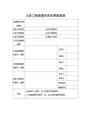人民防空工程隶属关系变更备案表.docx