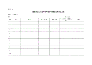 合肥市建设行业专家库推荐村镇建设专家汇总表.docx