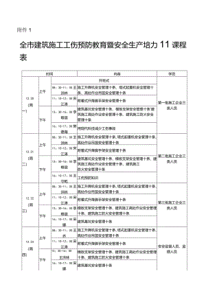 附件1：全市建筑施工工伤预防教育暨安全生产培训课程表.docx
