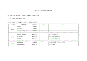 北宫登山活动执行案.docx