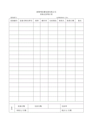 QHRLMG016-11《设备完好统计表》.docx