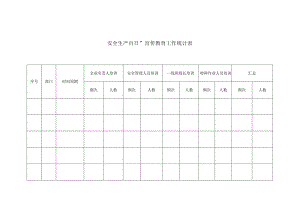 安全生产百日”宣传教育工作统计表.docx