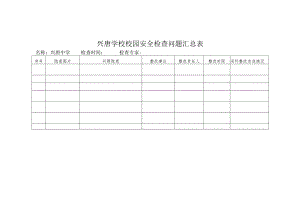 兴唐学校校园安全检查问题汇总表.docx