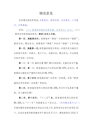 修改意见.docx