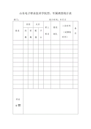 山东电子职业技术学院烈、军属调查统计表.docx