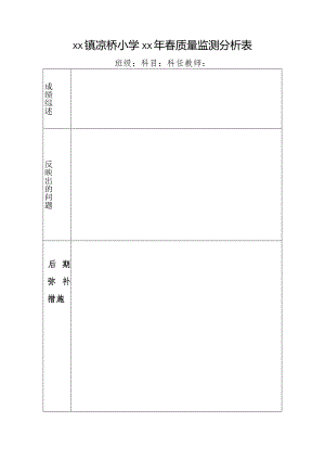 质量监测分析表.docx