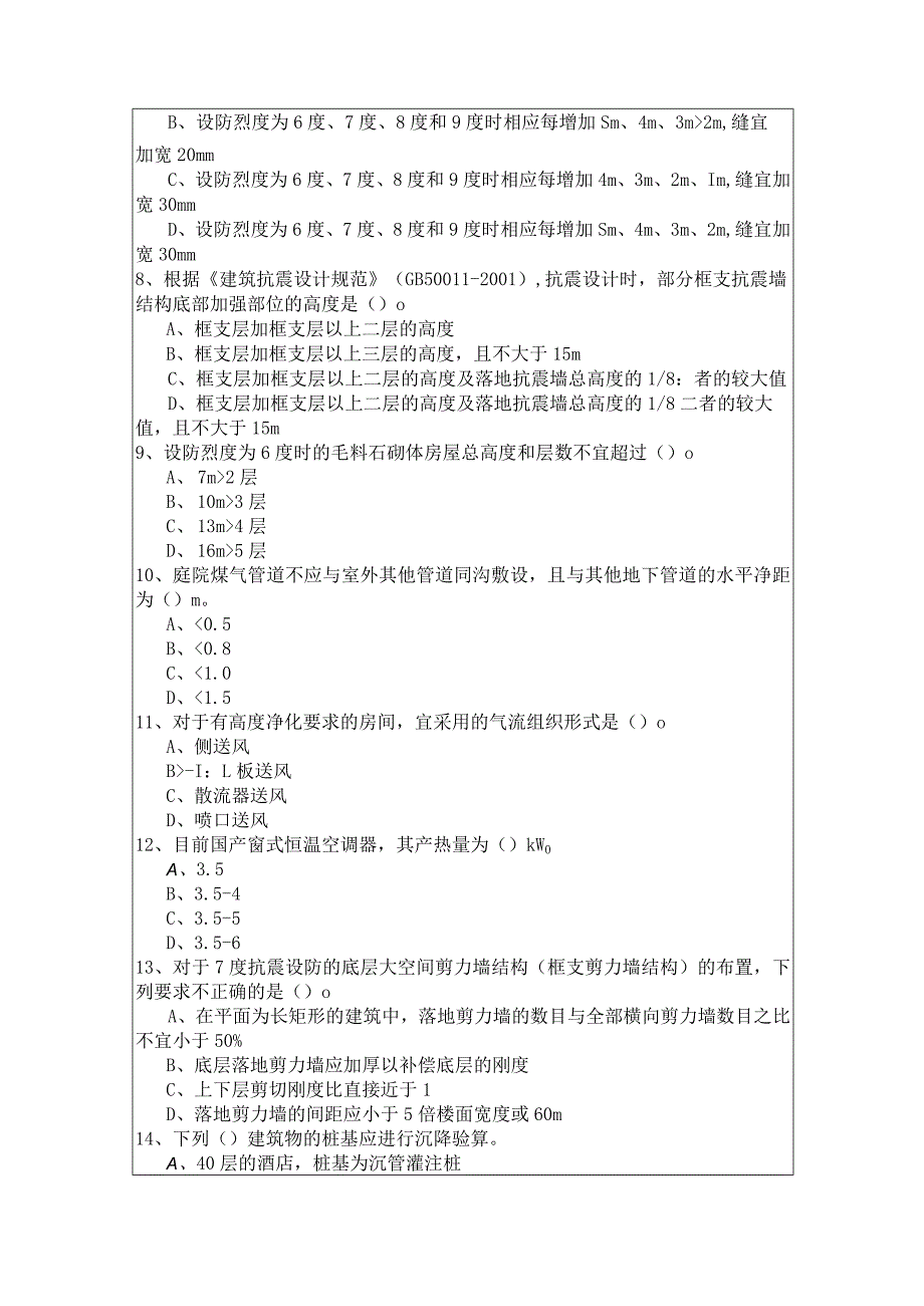 往年建筑结构与设备考试试卷(共五卷)及答案.docx_第2页