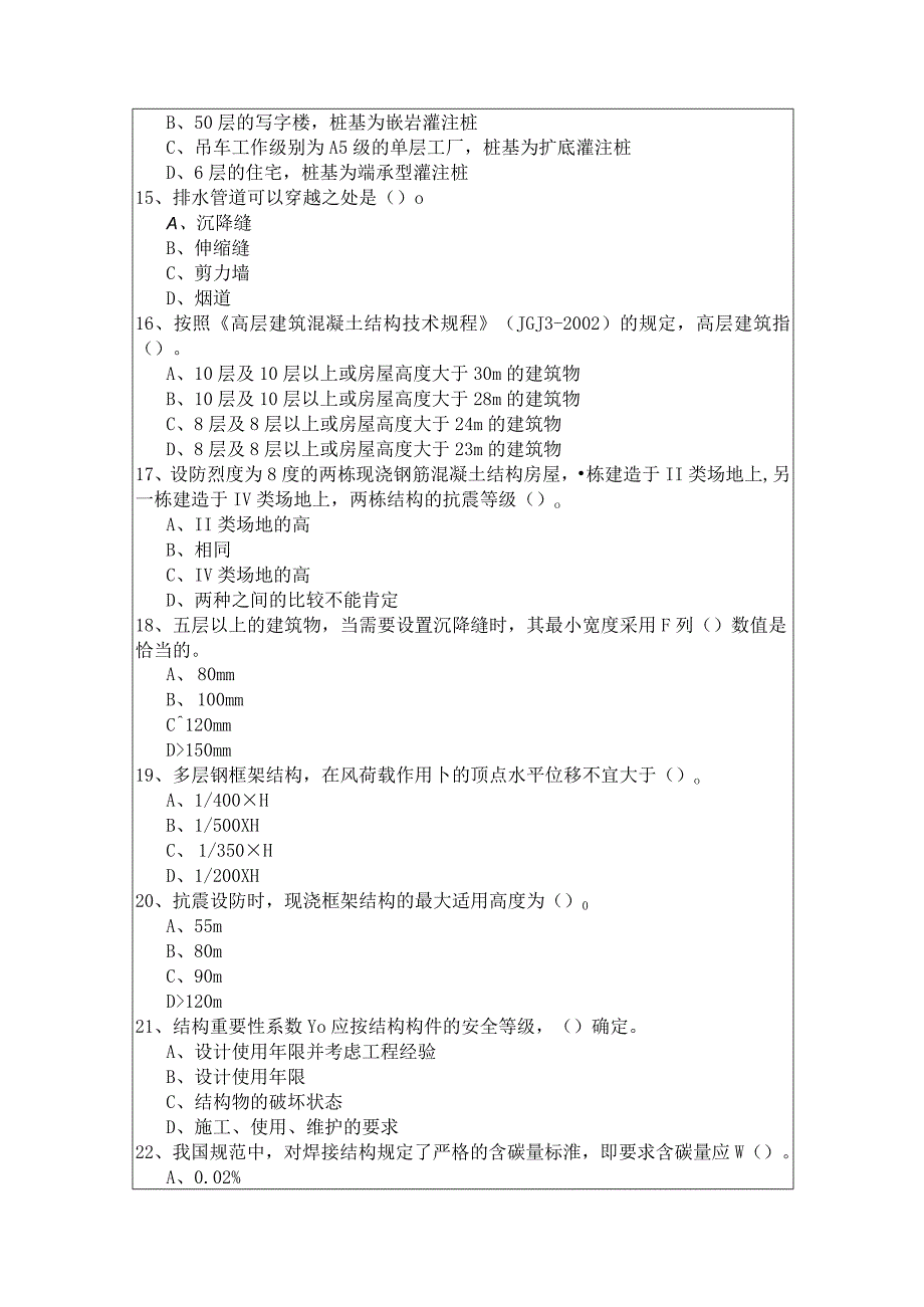 往年建筑结构与设备考试试卷(共五卷)及答案.docx_第3页