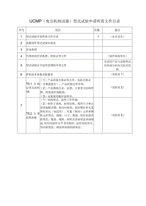 型式试验申请所需文件目录—— 制停子系统（安全钳&夹轨器）.docx