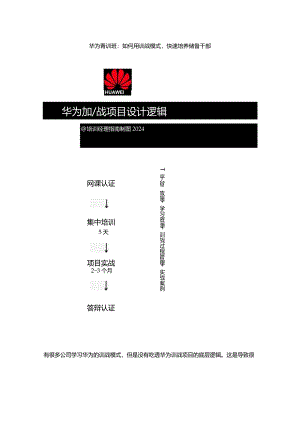 华为青训班：如何用训战模式快速培养储备干部.docx