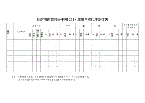 岳阳市市管领导干部2018年度考核民主测评表.docx