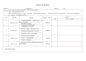 公司企业春季安全检查表.docx