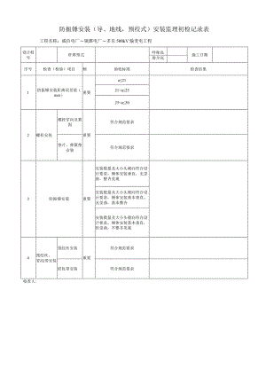 防振锤安装（导、地线预绞式）安装监理初检记录表.docx