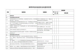 学校校园实验室安全检查项目表.docx