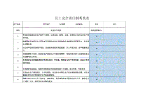 员工安全责任制考核表财务部会计.docx